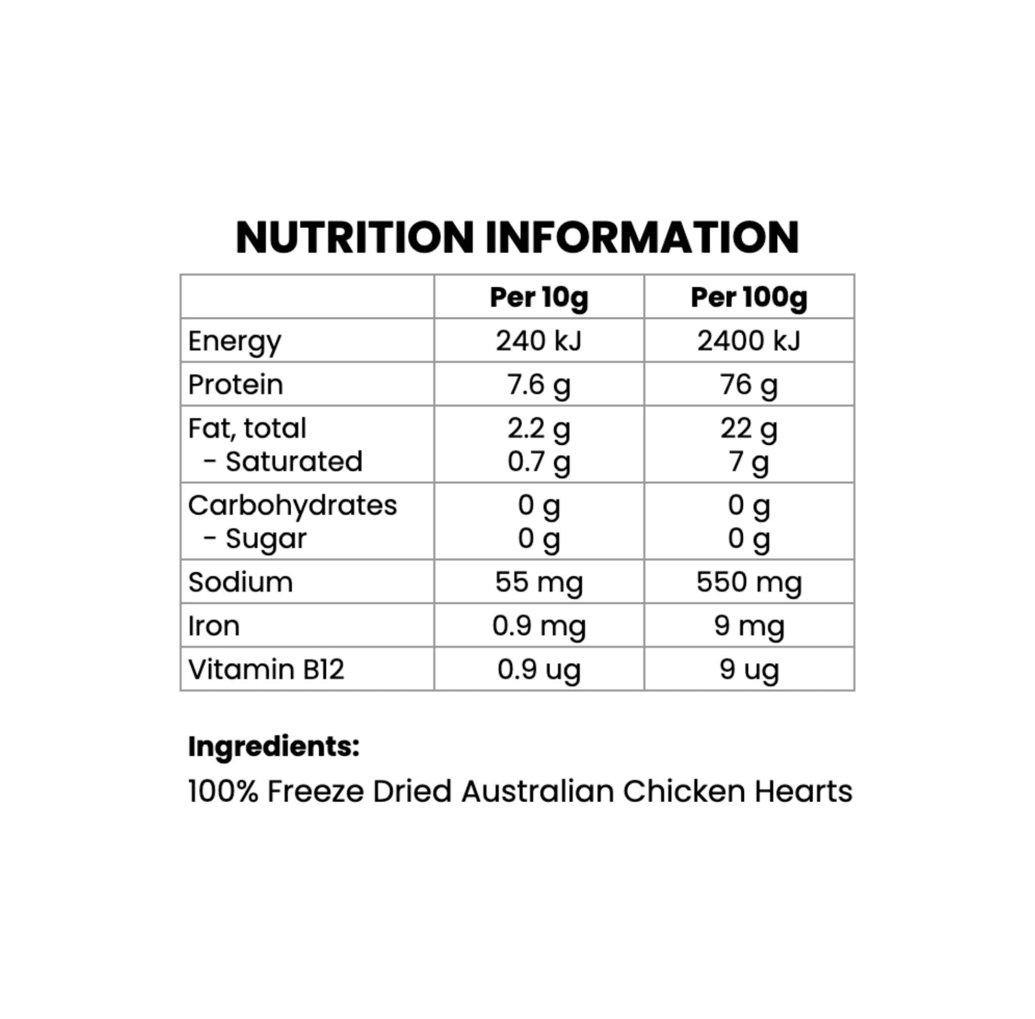 Freeze Dried Cat Treats - Chicken Hearts (50g) - Pryde Pets