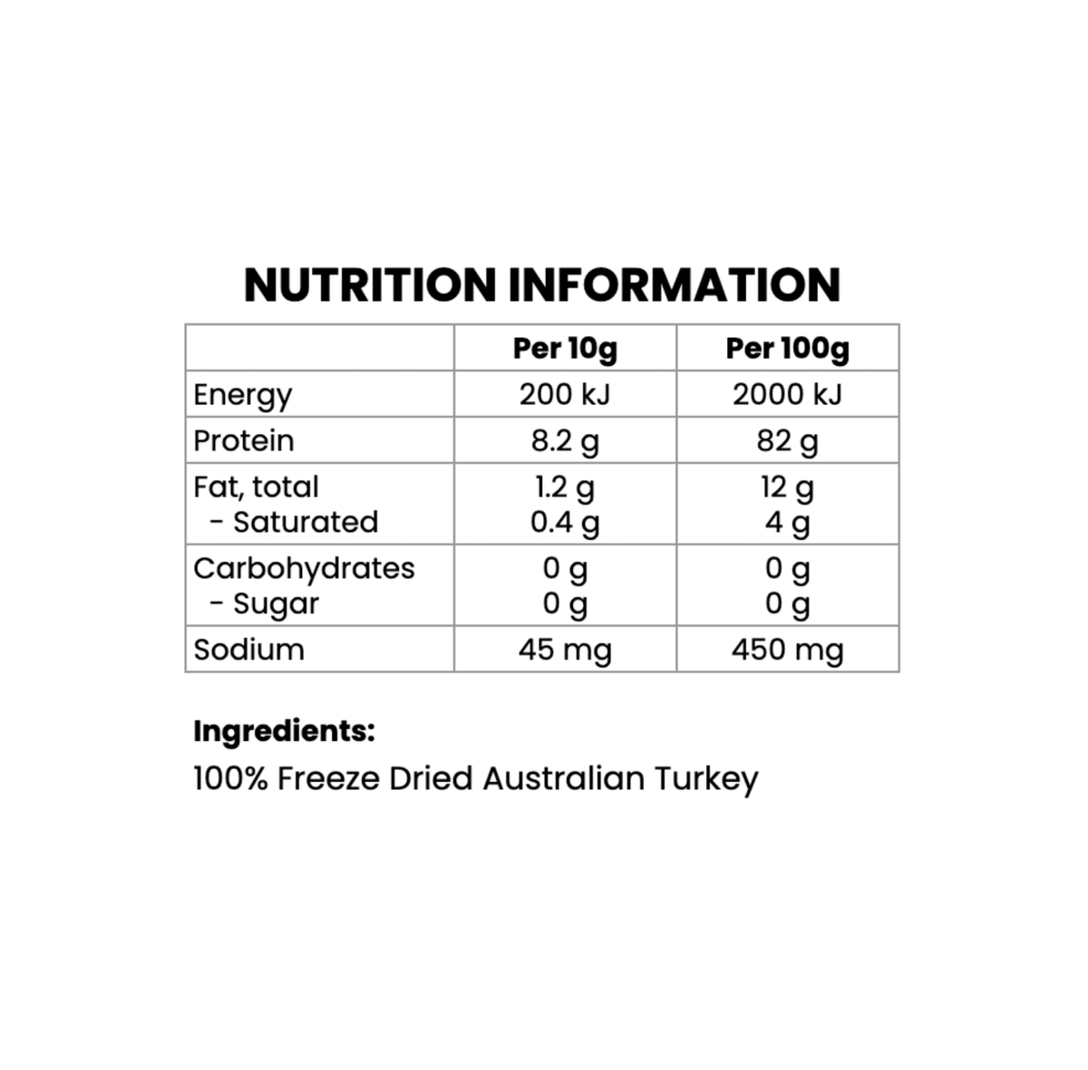 Freeze Dried Cat Treats - Diced Turkey (50g) - Pryde Pets